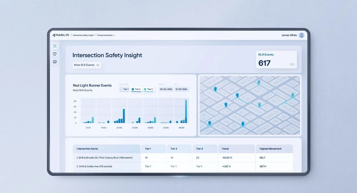 NoTraffic_s Smart Traffic Management System.jpg