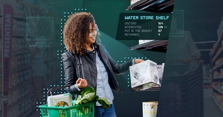 Project illustration: In-store vision on constrained hardware