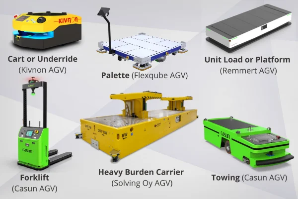 Types of AGVs.png