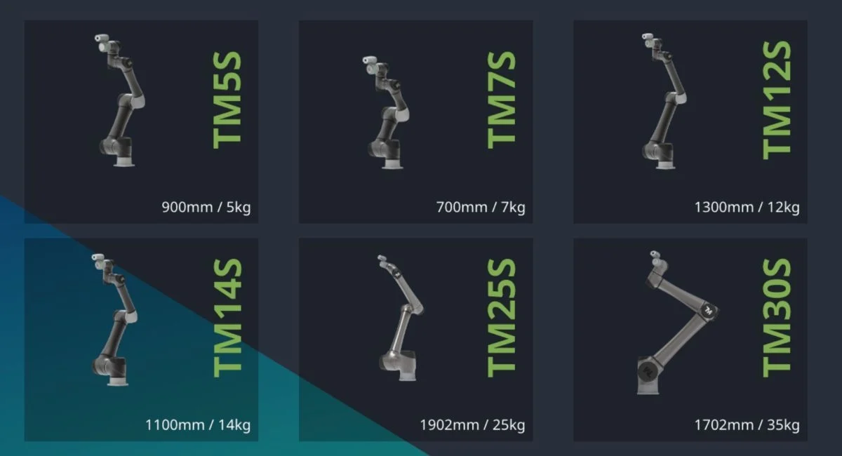 Techman Robot AI Cobot Series.jpg