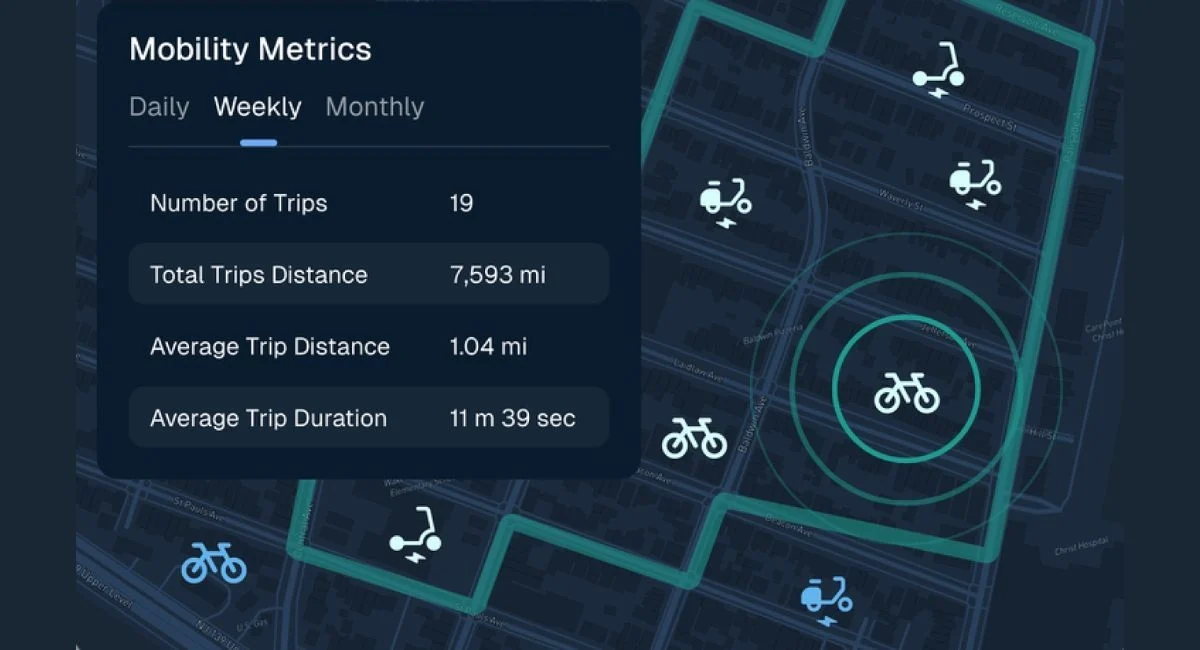 populus_Real-Time Metrics & Monitoring.jpg