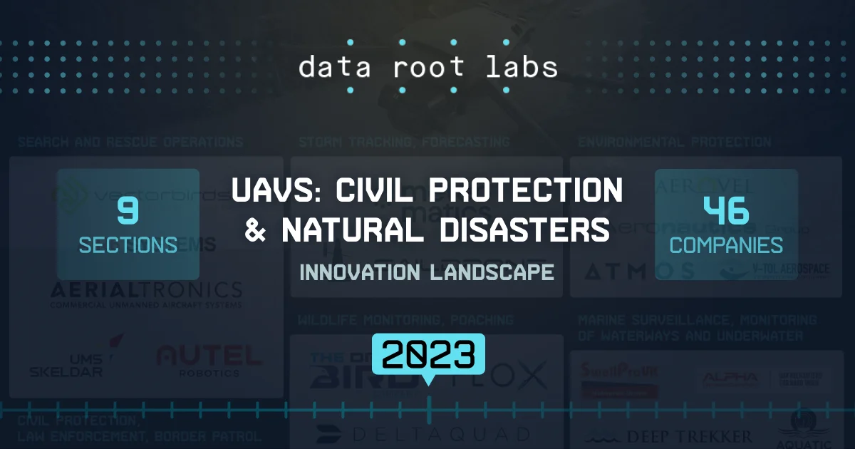 Use cases, benefits and limitations of UAVs in such civil applications as civil protection, marine and land surveillance, disaster management and wildlife monitoring.