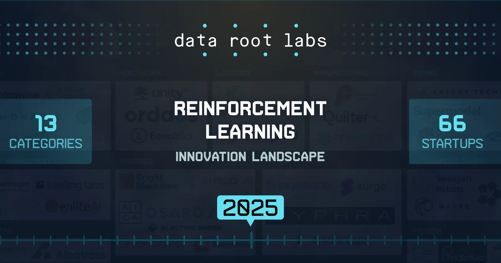 Reinforcement Learning • Cover.png