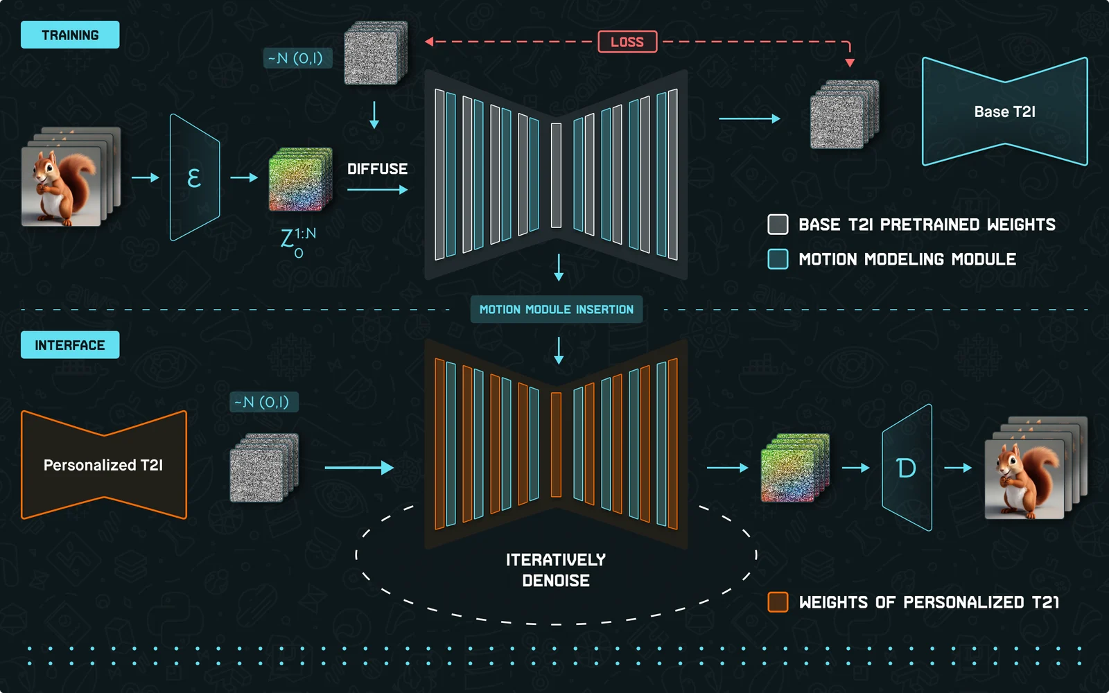 schema_3.png